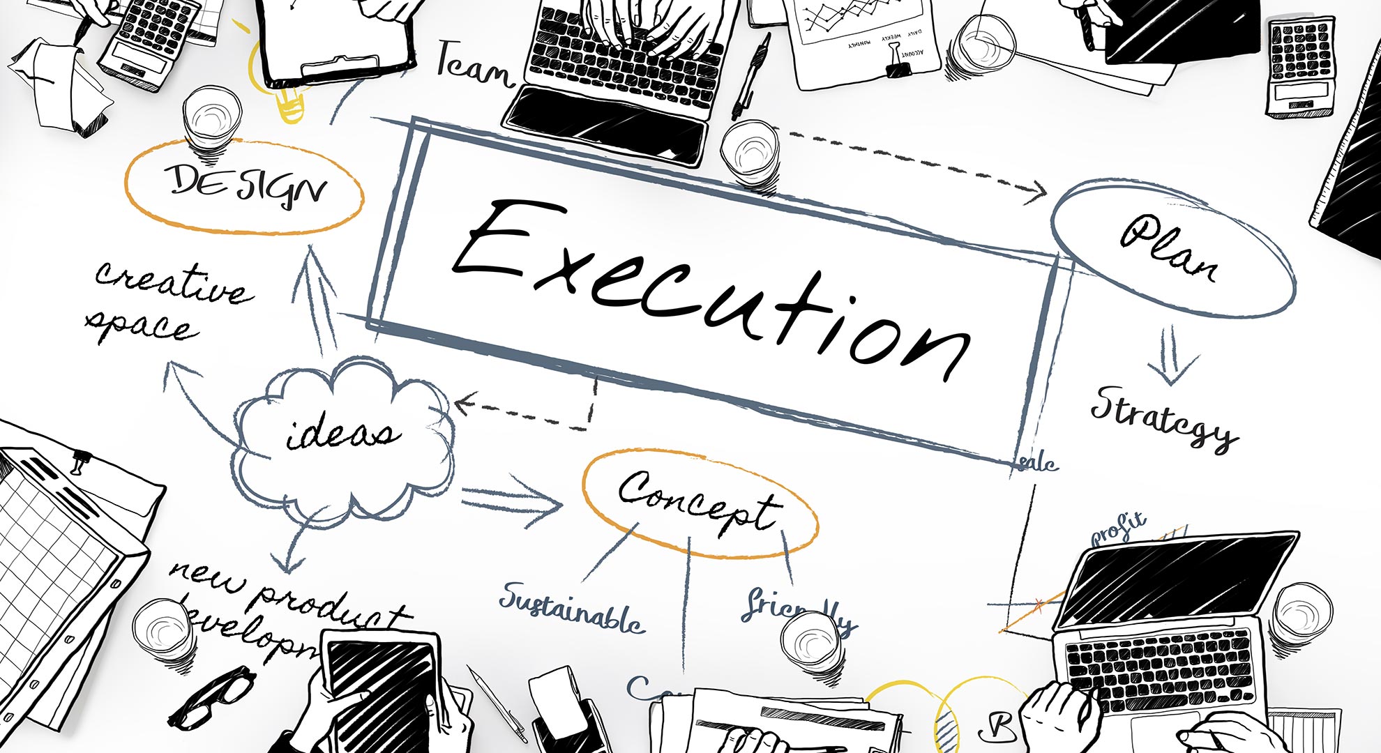 Effective Execution